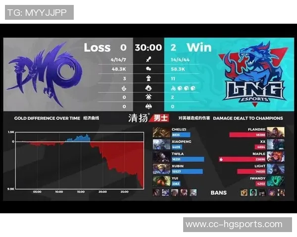 文班强调针对对手防守弱点进行攻击是战胜强敌的关键策略