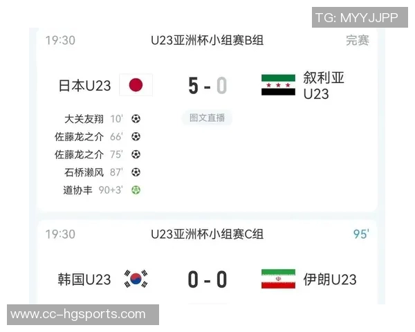 日本U23大胜叙利亚U23数据显示射门效率高达五倍