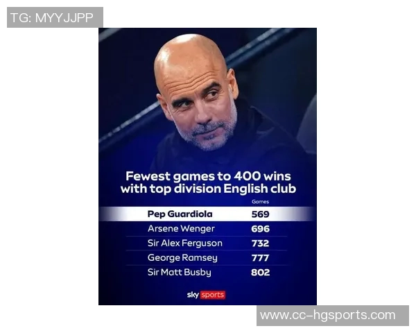 瓜迪奥拉盛赞维拉实力称其为欧冠级别球队并高度评价埃梅里教练 瓜迪奥拉盛赞维拉实力称其为欧冠级别球队并高度评价埃梅里教练