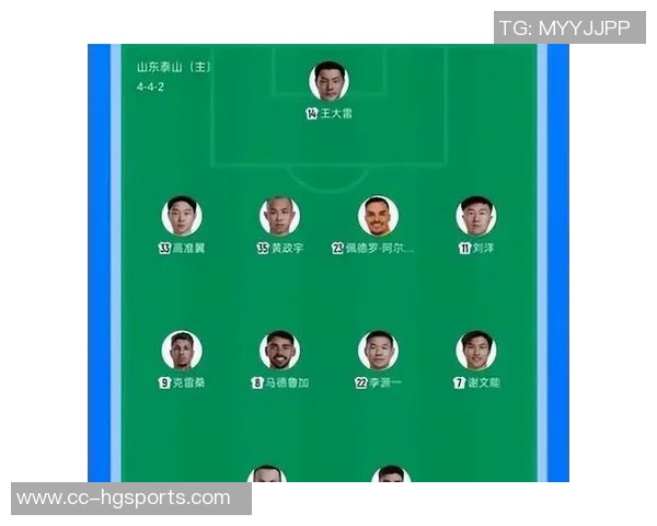 泰山队33人名单分析稳定出场球员约20人前景展望